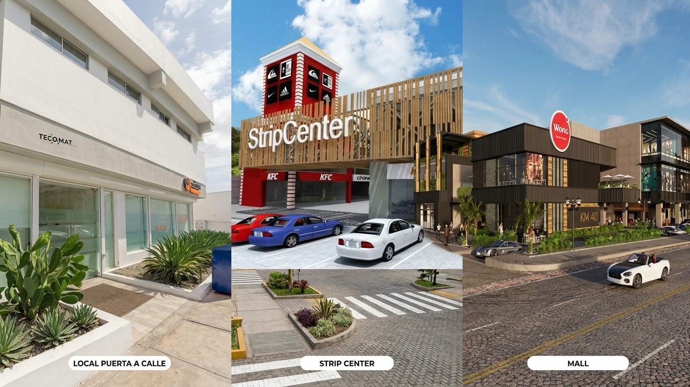 La fórmula para elegir tu próximo local comercial en Lima